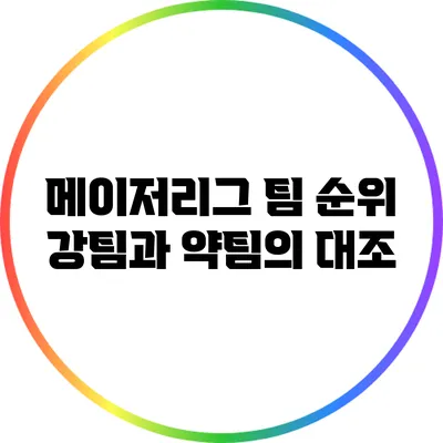메이저리그 팀 순위: 강팀과 약팀의 대조