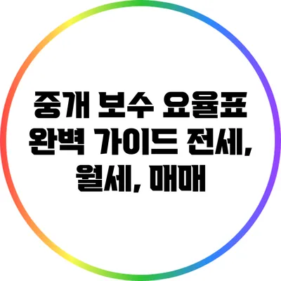 중개 보수 요율표 완벽 가이드: 전세, 월세, 매매
