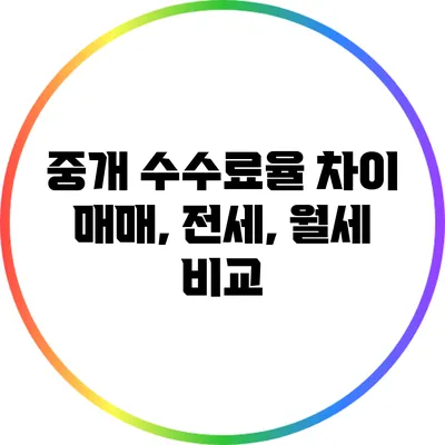중개 수수료율 차이: 매매, 전세, 월세 비교