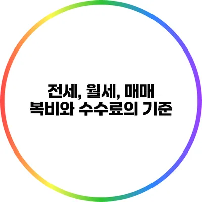 전세, 월세, 매매 복비와 수수료의 기준